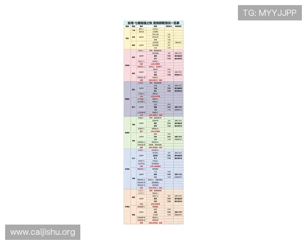 一号娱乐带你领略最新最热的网络游戏资讯与攻略全攻略